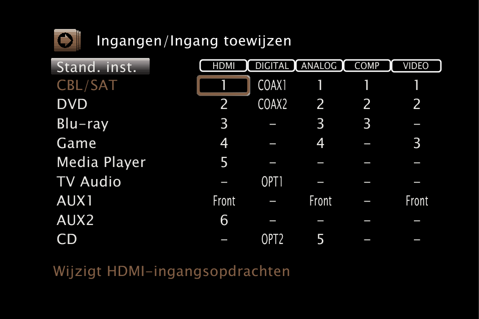 GUI InputAssign S7